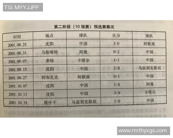 上海乒乓球队在世界杯预选赛中以86分稳居积分榜首位 上海乒乓球队在世界杯预选赛中以86分稳居积分榜首位
