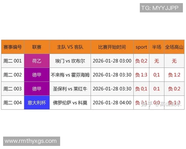 专业赛事足球推荐助你精准把握每场比赛胜负走势