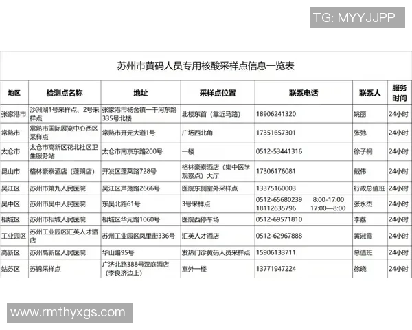 如何正确填写足球裁判记录表的详细步骤与注意事项解析 如何正确填写足球裁判记录表的详细步骤与注意事项解析