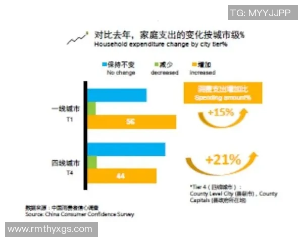 独家解析IG速度与其他平台的对比分析及其影响因素探讨 独家解析IG速度与其他平台的对比分析及其影响因素探讨