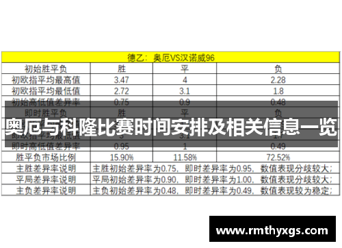 奥厄与科隆比赛时间安排及相关信息一览